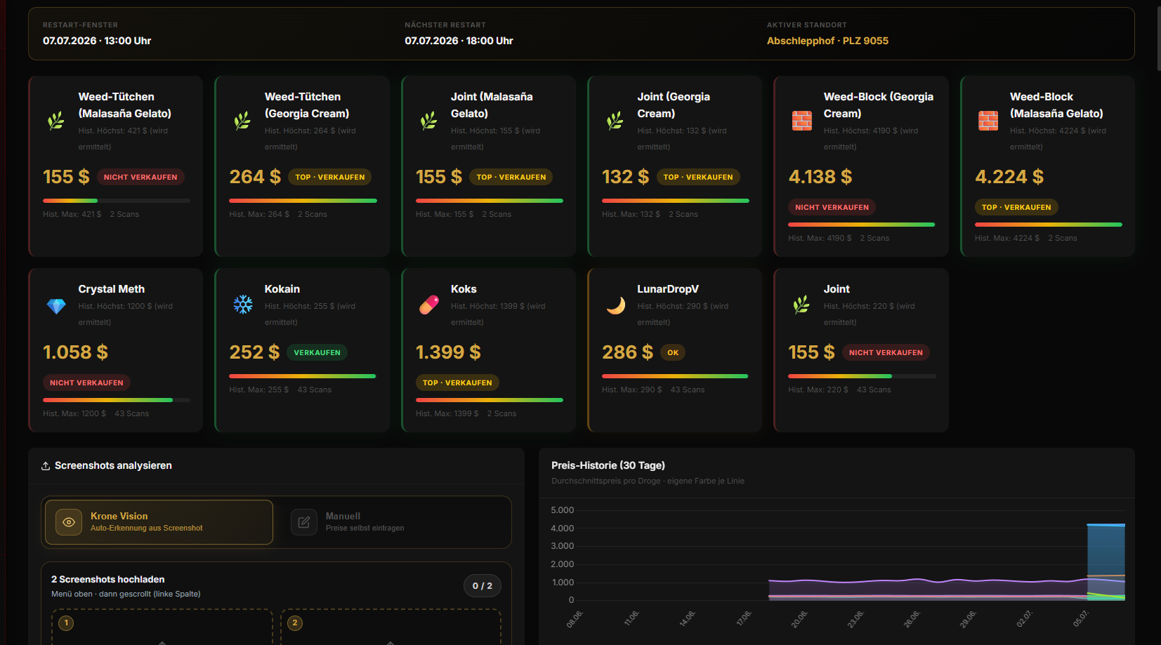 MoonlightV Community Spotlight